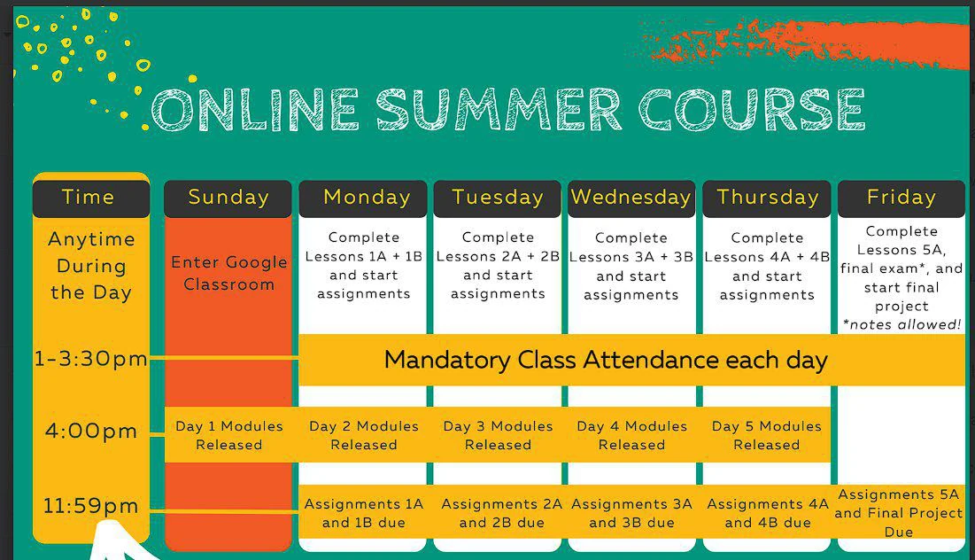CDC Public Health Academy online summer course weekly schedule